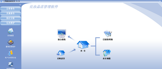 三易通销售管理软件 4.3.9官方正式版